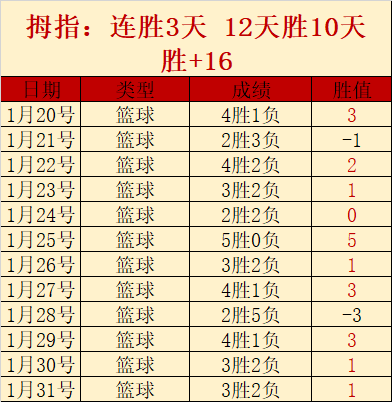 国足与沙特,对决全面处,于下风,PG电子官网,PG电子试玩,PG电子模拟器,PG电子平台,PG电子下载