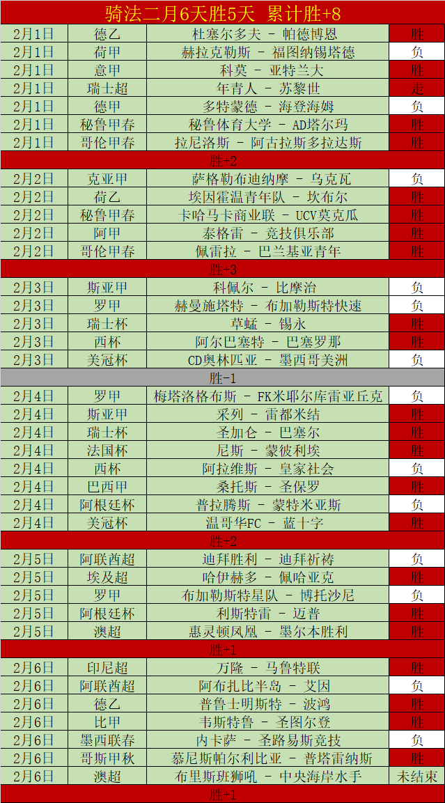 拜仁力寻凯,恩替代者,聚焦美因茨,PG电子官网,PG电子试玩,PG电子模拟器,PG电子平台,PG电子下载