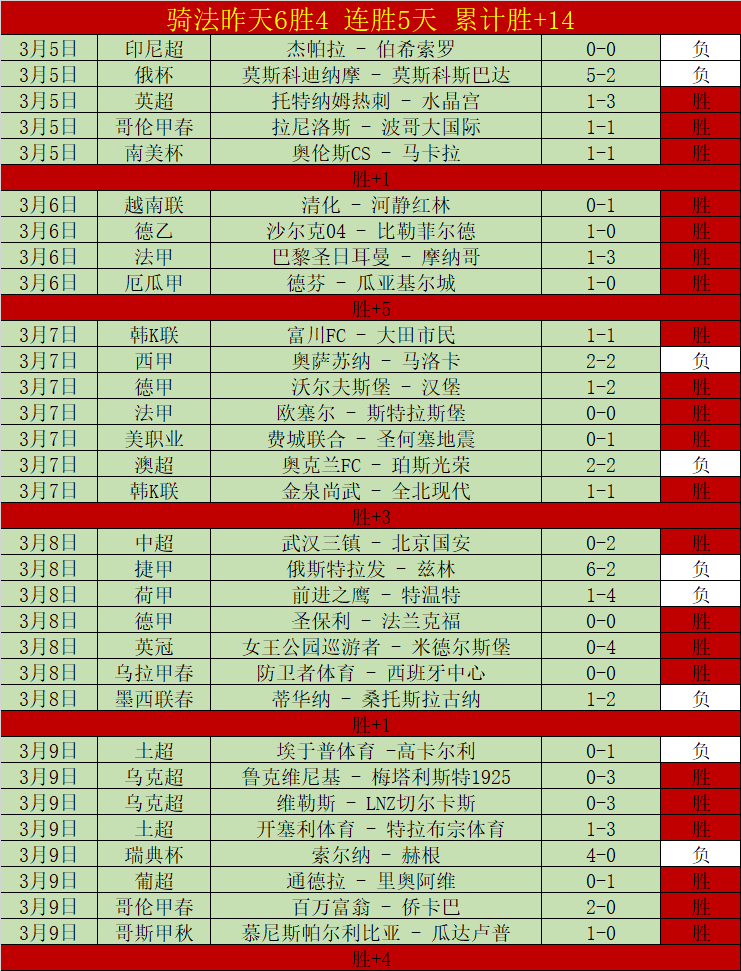 大乐透期号,专家推荐分,奥兰多魔术,PG电子官网,PG电子试玩,PG电子模拟器,PG电子平台,PG电子下载