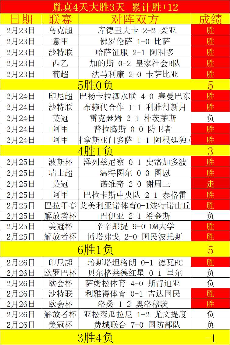 内马尔经纪,安切洛蒂不,弃巴西球星,PG电子官网,PG电子试玩,PG电子模拟器,PG电子平台,PG电子下载