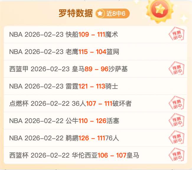 費城出征,首轮挫敗後,距離東區冠,PG电子官网,PG电子试玩,PG电子模拟器,PG电子平台,PG电子下载